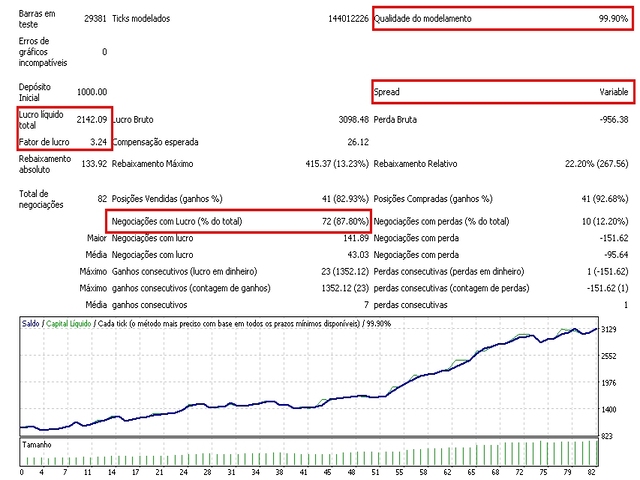 图片[3]-Mql5官网 EA Trend Sprinter PRO MT4 外汇EA-EA侦探社 - 全球领先的MQL5官网外汇EA机器人MT4自动化交易EA资源免费分享网站