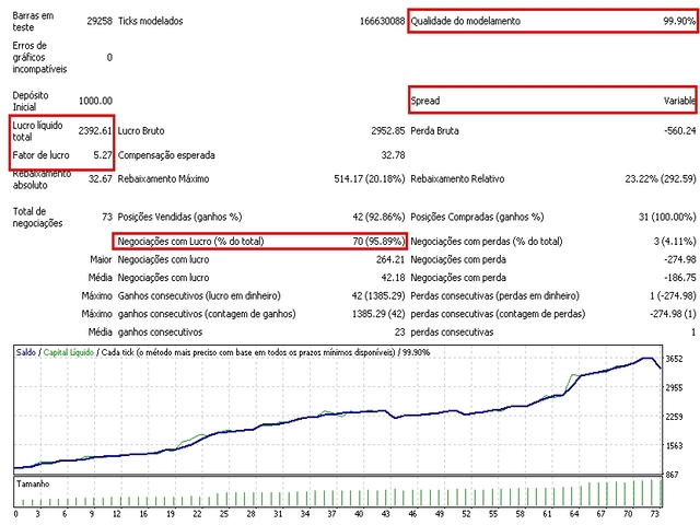 图片[4]-Mql5官网 EA Trend Sprinter PRO MT4 外汇EA-EA侦探社 - 全球领先的MQL5官网外汇EA机器人MT4自动化交易EA资源免费分享网站