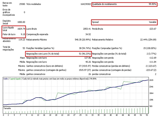 图片[5]-Mql5官网 EA Trend Sprinter PRO MT4 外汇EA-EA侦探社 - 全球领先的MQL5官网外汇EA机器人MT4自动化交易EA资源免费分享网站