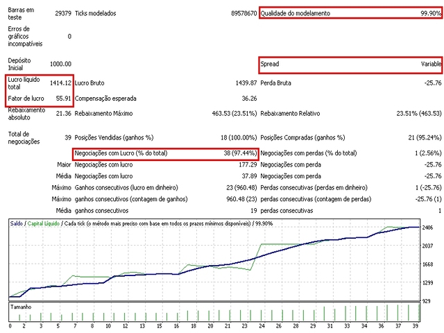 图片[6]-Mql5官网 EA Trend Sprinter PRO MT4 外汇EA-EA侦探社 - 全球领先的MQL5官网外汇EA机器人MT4自动化交易EA资源免费分享网站