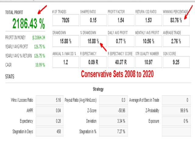 图片[7]-Mql5官网 EA Trend Sprinter PRO MT4 外汇EA-EA侦探社 - 全球领先的MQL5官网外汇EA机器人MT4自动化交易EA资源免费分享网站
