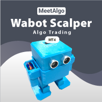 Mql5官网 CAP Wabot Scalper EA MT4 外汇EA-EA侦探社 - 全球领先的MQL5官网外汇EA机器人MT4自动化交易EA资源免费分享网站