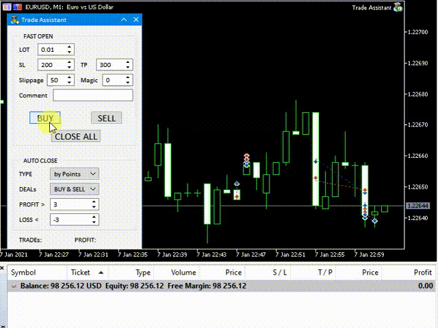 图片[1]-Mql5官网 Assistant Open Sl Tp AutoClose Mt4 外汇EA-EA侦探社 - 全球领先的MQL5官网外汇EA机器人MT4自动化交易EA资源免费分享网站