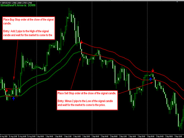 图片[2]-Mql5官网 Stirmatthew Trading System 外汇EA-EA侦探社 - 全球领先的MQL5官网外汇EA机器人MT4自动化交易EA资源免费分享网站