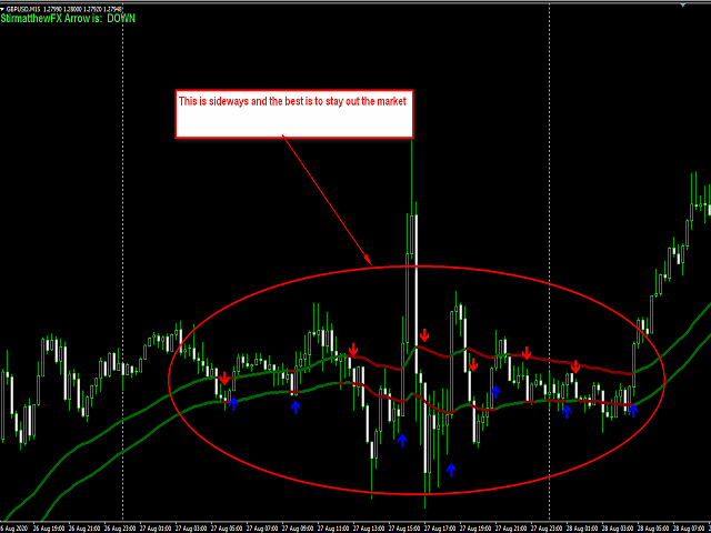 图片[3]-Mql5官网 Stirmatthew Trading System 外汇EA-EA侦探社 - 全球领先的MQL5官网外汇EA机器人MT4自动化交易EA资源免费分享网站