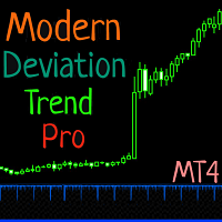 Mql5官网 EA Modern Deviation Trend Pro MT4 外汇EA-EA侦探社 - 全球领先的MQL5官网外汇EA机器人MT4自动化交易EA资源免费分享网站