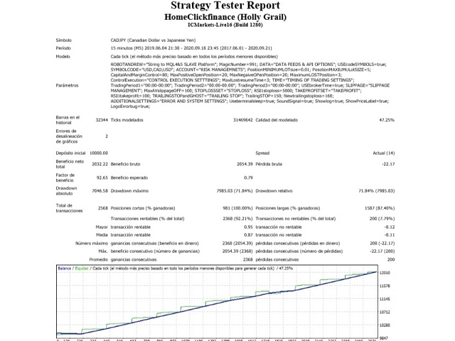 图片[2]-Mql5官网 Homeclickfinance 外汇EA-EA侦探社 - 全球领先的MQL5官网外汇EA机器人MT4自动化交易EA资源免费分享网站