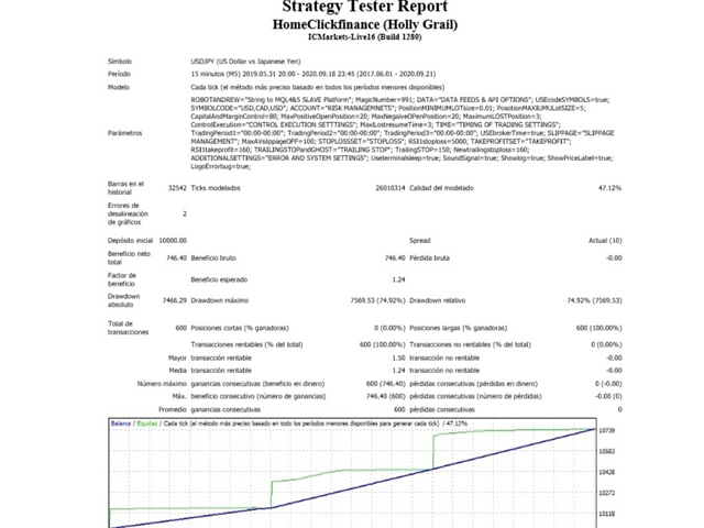 图片[3]-Mql5官网 Homeclickfinance 外汇EA-EA侦探社 - 全球领先的MQL5官网外汇EA机器人MT4自动化交易EA资源免费分享网站