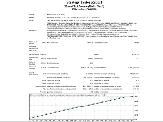 图片[4]-Mql5官网 Homeclickfinance 外汇EA-EA侦探社 - 全球领先的MQL5官网外汇EA机器人MT4自动化交易EA资源免费分享网站