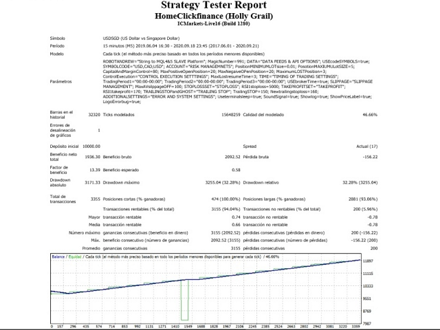 图片[5]-Mql5官网 Homeclickfinance 外汇EA-EA侦探社 - 全球领先的MQL5官网外汇EA机器人MT4自动化交易EA资源免费分享网站