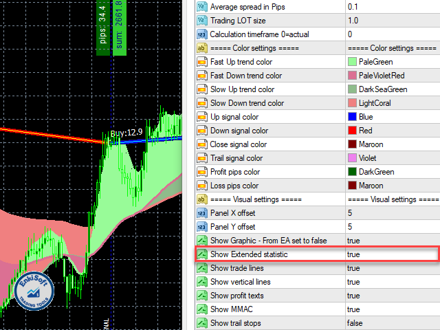 图片[6]-Mql5官网 TrendWatch with Pips counter New 外汇EA-EA侦探社 - 全球领先的MQL5官网外汇EA机器人MT4自动化交易EA资源免费分享网站