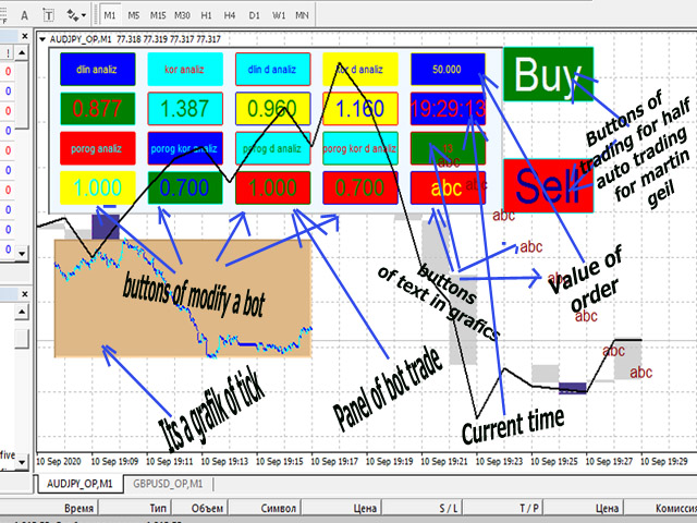 图片[1]-Mql5官网 Bot of Good in binary 外汇EA-EA侦探社 - 全球领先的MQL5官网外汇EA机器人MT4自动化交易EA资源免费分享网站