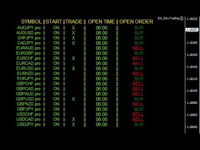 图片[1]-Mql5官网 EA Day Trading MultiCurrency 外汇EA-EA侦探社 - 全球领先的MQL5官网外汇EA机器人MT4自动化交易EA资源免费分享网站