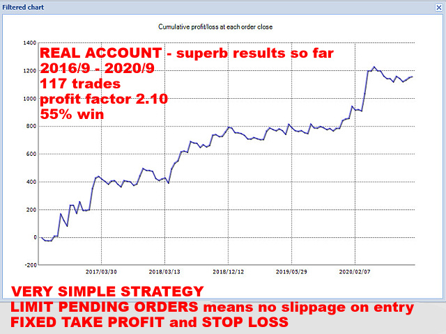图片[2]-Mql5官网 EurUsd RSI Limit Trader 外汇EA-EA侦探社 - 全球领先的MQL5官网外汇EA机器人MT4自动化交易EA资源免费分享网站