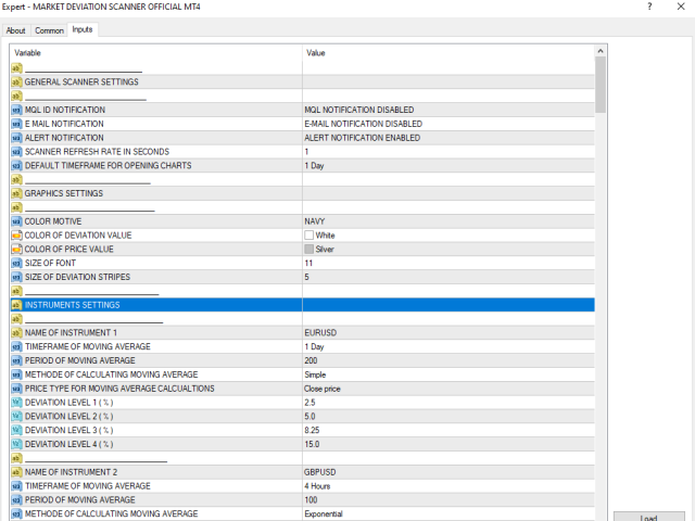 图片[7]-Mql5官网 Market Deviation Scanner 外汇EA-EA侦探社 - 全球领先的MQL5官网外汇EA机器人MT4自动化交易EA资源免费分享网站