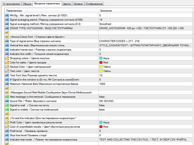 图片[1]-Mql5官网 SimSim Trading Histogram 外汇EA-EA侦探社 - 全球领先的MQL5官网外汇EA机器人MT4自动化交易EA资源免费分享网站