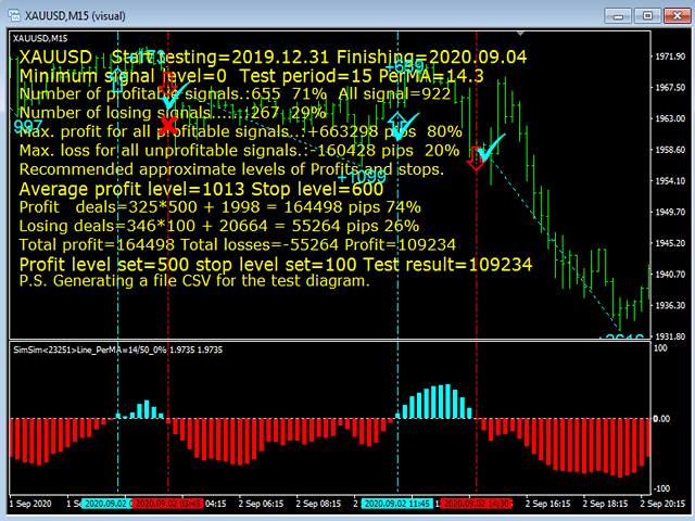 图片[11]-Mql5官网 SimSim Trading Histogram 外汇EA-EA侦探社 - 全球领先的MQL5官网外汇EA机器人MT4自动化交易EA资源免费分享网站