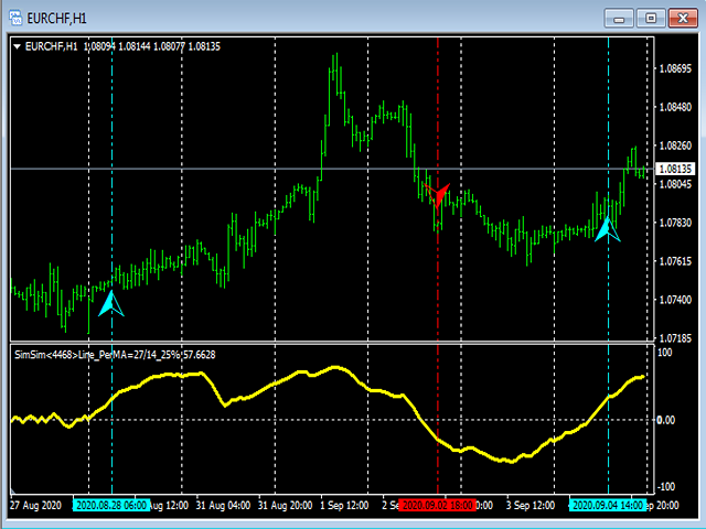 图片[2]-Mql5官网 SimSim Trading Line 外汇EA-EA侦探社 - 全球领先的MQL5官网外汇EA机器人MT4自动化交易EA资源免费分享网站