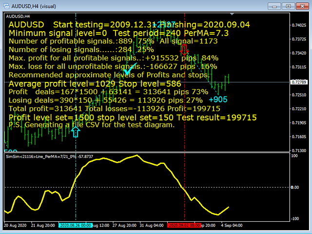 图片[3]-Mql5官网 SimSim Trading Line 外汇EA-EA侦探社 - 全球领先的MQL5官网外汇EA机器人MT4自动化交易EA资源免费分享网站