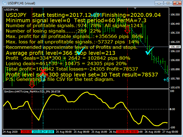 图片[9]-Mql5官网 SimSim Trading Line 外汇EA-EA侦探社 - 全球领先的MQL5官网外汇EA机器人MT4自动化交易EA资源免费分享网站