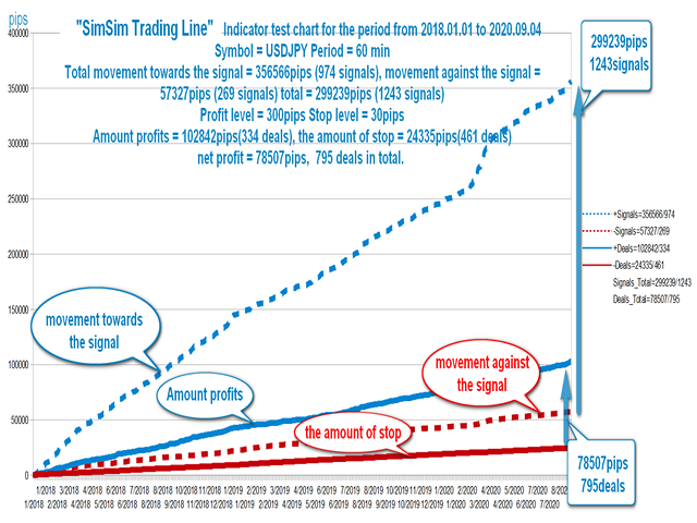 图片[10]-Mql5官网 SimSim Trading Line 外汇EA-EA侦探社 - 全球领先的MQL5官网外汇EA机器人MT4自动化交易EA资源免费分享网站
