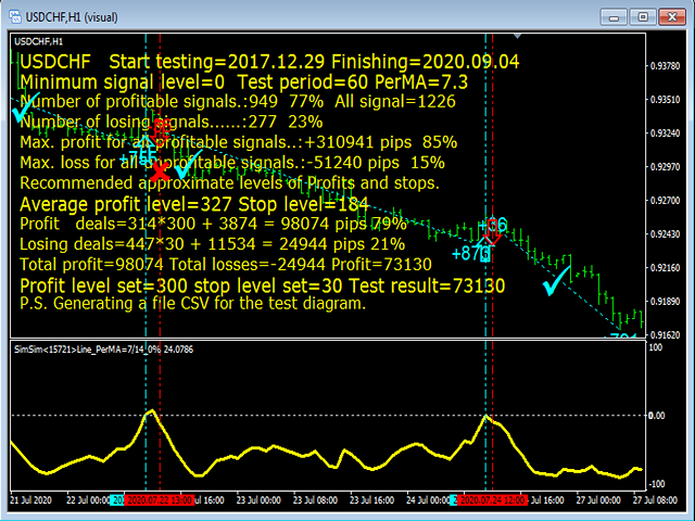 图片[11]-Mql5官网 SimSim Trading Line 外汇EA-EA侦探社 - 全球领先的MQL5官网外汇EA机器人MT4自动化交易EA资源免费分享网站