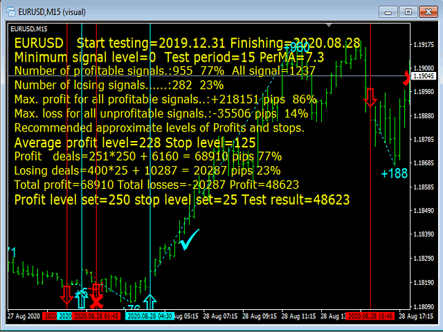 图片[3]-Mql5官网 SimSim Trading Arrow 外汇EA-EA侦探社 - 全球领先的MQL5官网外汇EA机器人MT4自动化交易EA资源免费分享网站