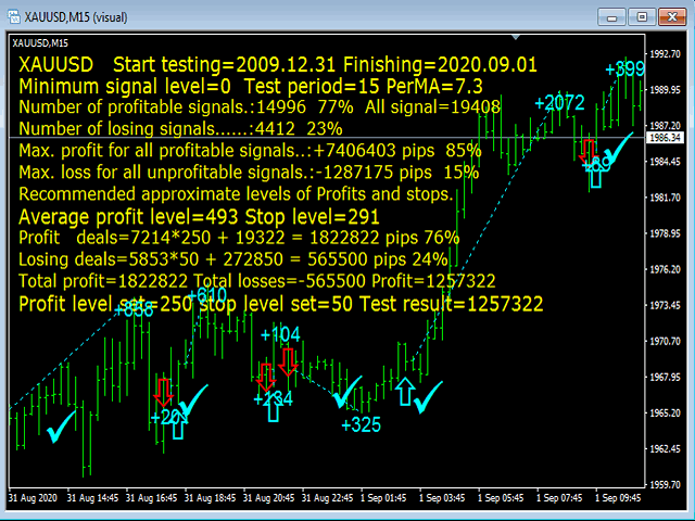 图片[7]-Mql5官网 SimSim Trading Arrow 外汇EA-EA侦探社 - 全球领先的MQL5官网外汇EA机器人MT4自动化交易EA资源免费分享网站