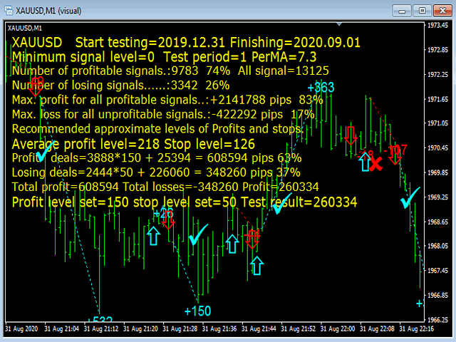 图片[11]-Mql5官网 SimSim Trading Arrow 外汇EA-EA侦探社 - 全球领先的MQL5官网外汇EA机器人MT4自动化交易EA资源免费分享网站