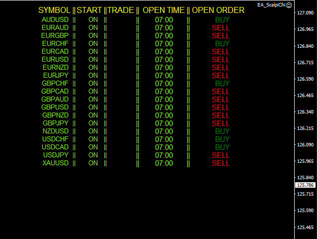 图片[1]-Mql5官网 EA Scalper Multicurrency 外汇EA-EA侦探社 - 全球领先的MQL5官网外汇EA机器人MT4自动化交易EA资源免费分享网站