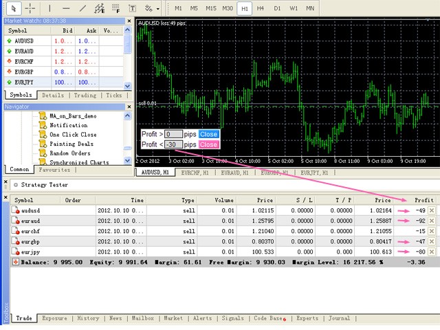 图片[1]-Mql5官网 One Click Close MT4 外汇EA-EA侦探社 - 全球领先的MQL5官网外汇EA机器人MT4自动化交易EA资源免费分享网站