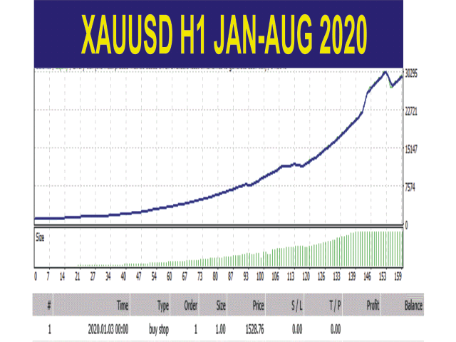 图片[1]-Mql5官网 Wonder C19 MT4 Robot 外汇EA-EA侦探社 - 全球领先的MQL5官网外汇EA机器人MT4自动化交易EA资源免费分享网站