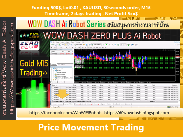 图片[11]-Mql5官网 WOW Dash Zero Plus Ai Robot 外汇EA-EA侦探社 - 全球领先的MQL5官网外汇EA机器人MT4自动化交易EA资源免费分享网站