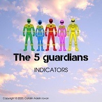 Mql5官网 The five guardians 外汇EA-EA侦探社 - 全球领先的MQL5官网外汇EA机器人MT4自动化交易EA资源免费分享网站