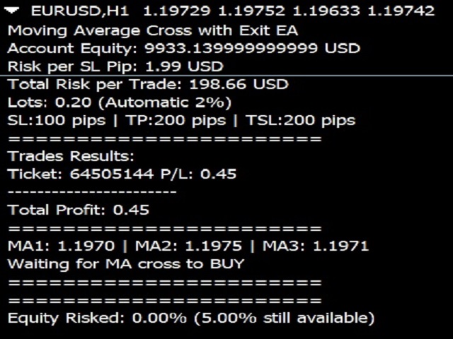 图片[4]-Mql5官网 All in one MA cross 外汇EA-EA侦探社 - 全球领先的MQL5官网外汇EA机器人MT4自动化交易EA资源免费分享网站