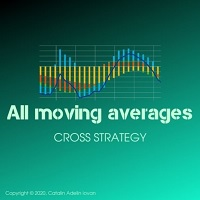 Mql5官网 All in one MA cross 外汇EA-EA侦探社 - 全球领先的MQL5官网外汇EA机器人MT4自动化交易EA资源免费分享网站