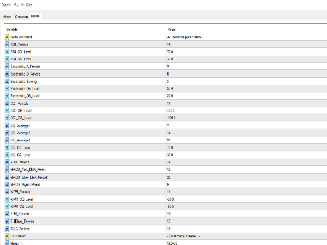 图片[5]-Mql5官网 All major indicators in one strategy 外汇EA-EA侦探社 - 全球领先的MQL5官网外汇EA机器人MT4自动化交易EA资源免费分享网站