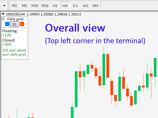 图片[1]-Mql5官网 Daily Pips Target 外汇EA-EA侦探社 - 全球领先的MQL5官网外汇EA机器人MT4自动化交易EA资源免费分享网站