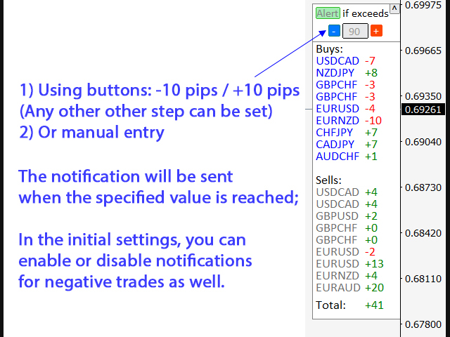 图片[4]-Mql5官网 Pips Counter with Alerts 外汇EA-EA侦探社 - 全球领先的MQL5官网外汇EA机器人MT4自动化交易EA资源免费分享网站