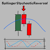 Mql5官网 BollingerStochasticReversal 外汇EA-EA侦探社 - 全球领先的MQL5官网外汇EA机器人MT4自动化交易EA资源免费分享网站