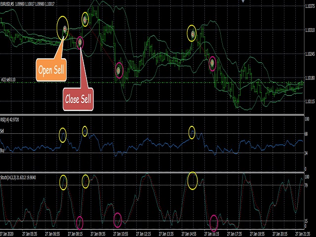 图片[1]-Mql5官网 Triple take 外汇EA-EA侦探社 - 全球领先的MQL5官网外汇EA机器人MT4自动化交易EA资源免费分享网站