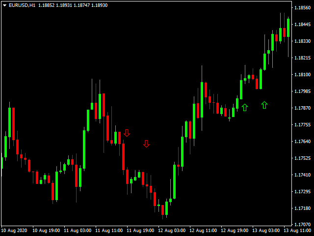 图片[1]-scalping-EA侦探社 - 全球领先的MQL5官网外汇EA机器人MT4自动化交易EA资源免费分享网站