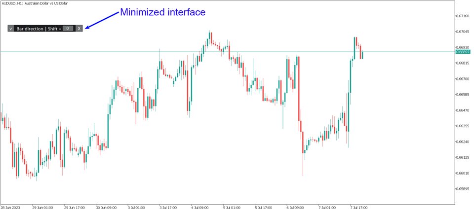 图片[2]-Mql5官网 Bar Directions All Timeframes 外汇EA-EA侦探社 - 全球领先的MQL5官网外汇EA机器人MT4自动化交易EA资源免费分享网站
