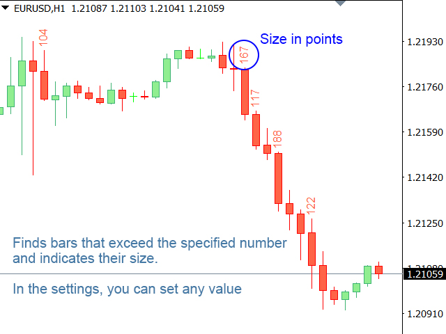 图片[1]-Mql5官网 Candle Size 外汇EA-EA侦探社 - 全球领先的MQL5官网外汇EA机器人MT4自动化交易EA资源免费分享网站