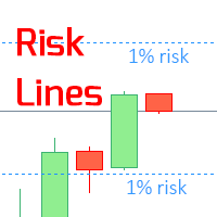 Mql5官网 Lines of risk 外汇EA-EA侦探社 - 全球领先的MQL5官网外汇EA机器人MT4自动化交易EA资源免费分享网站