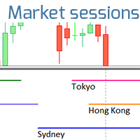 Mql5官网 Sessions NY London Tokyo 外汇EA-EA侦探社 - 全球领先的MQL5官网外汇EA机器人MT4自动化交易EA资源免费分享网站