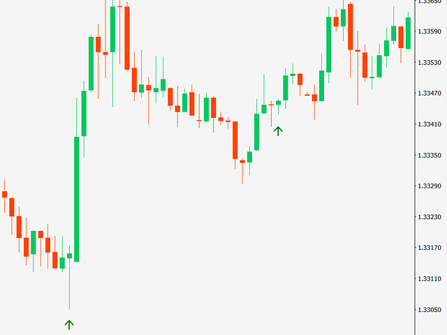 图片[1]-Mql5官网 Price Action Pro 外汇EA-EA侦探社 - 全球领先的MQL5官网外汇EA机器人MT4自动化交易EA资源免费分享网站