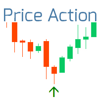 Mql5官网 Price Action Pro 外汇EA-EA侦探社 - 全球领先的MQL5官网外汇EA机器人MT4自动化交易EA资源免费分享网站