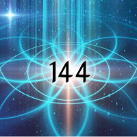 Mql5官网 One Four Four 144 外汇EA-EA侦探社 - 全球领先的MQL5官网外汇EA机器人MT4自动化交易EA资源免费分享网站