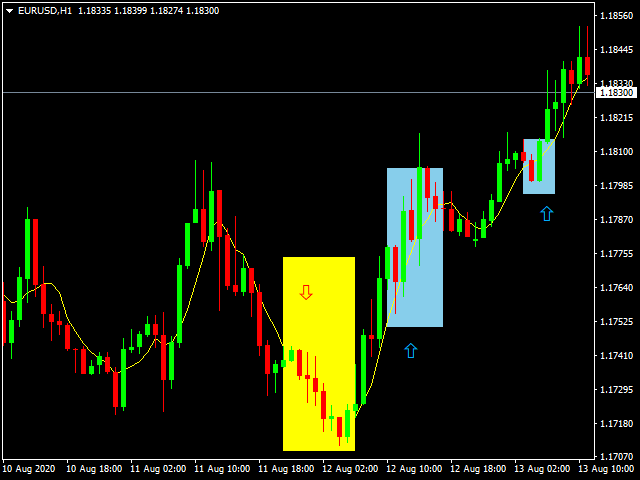 图片[1]-Mql5官网 Engulfing 4Umbrella 外汇EA-EA侦探社 - 全球领先的MQL5官网外汇EA机器人MT4自动化交易EA资源免费分享网站